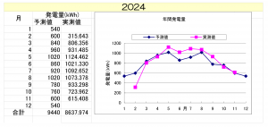 11gouki202411